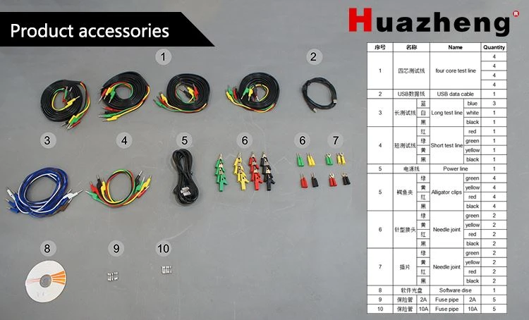 6 Phase Relay Protection Tester (5)